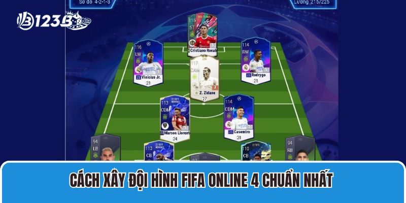 Cách Xây Đội Hình Fifa Online 4 Chuẩn Chinh Chiến Mọi Đấu Trường 1 Cách Xây Đội Hình Fifa Online 4 Chuẩn Nhất