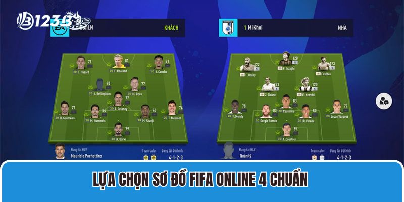 Cách Xây Đội Hình Fifa Online 4 Chuẩn Chinh Chiến Mọi Đấu Trường 4 Lựa chọn sơ đồ Fifa Online 4 Chuẩn