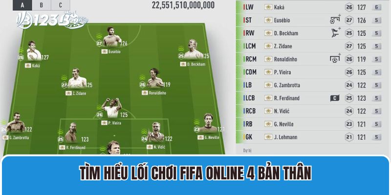 Cách Xây Đội Hình Fifa Online 4 Chuẩn Chinh Chiến Mọi Đấu Trường 2 Tìm hiểu lối chơi fifa online 4 bản thân